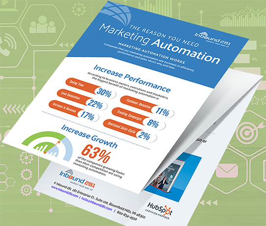 Why you need marketing automation infographic