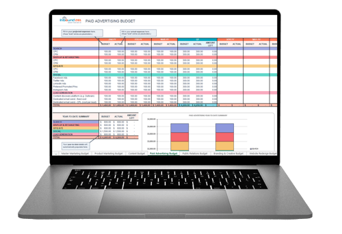 master budget template