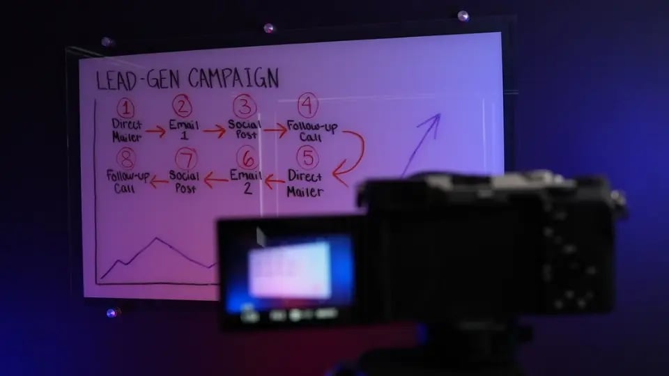 Lead Generation