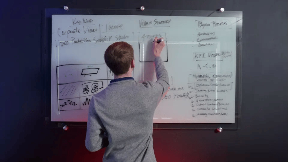 Product Education