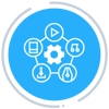 Simplify the Sales Process