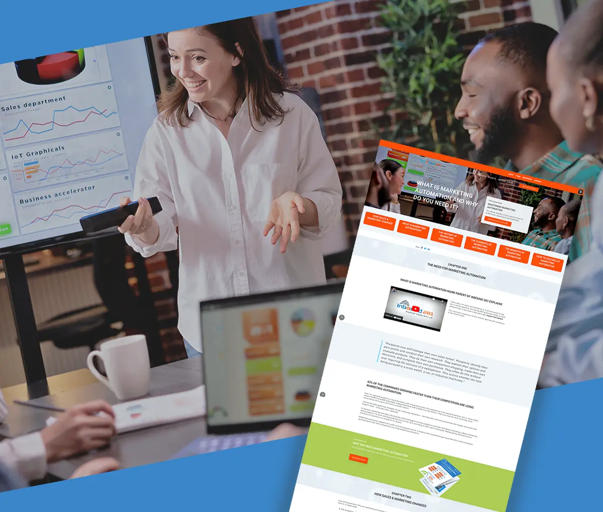 What is marketing automation resource